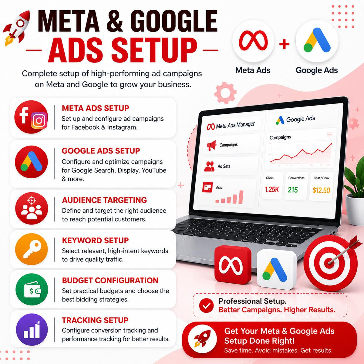 Meta Ads 1-Hour Strategy & Consultation
