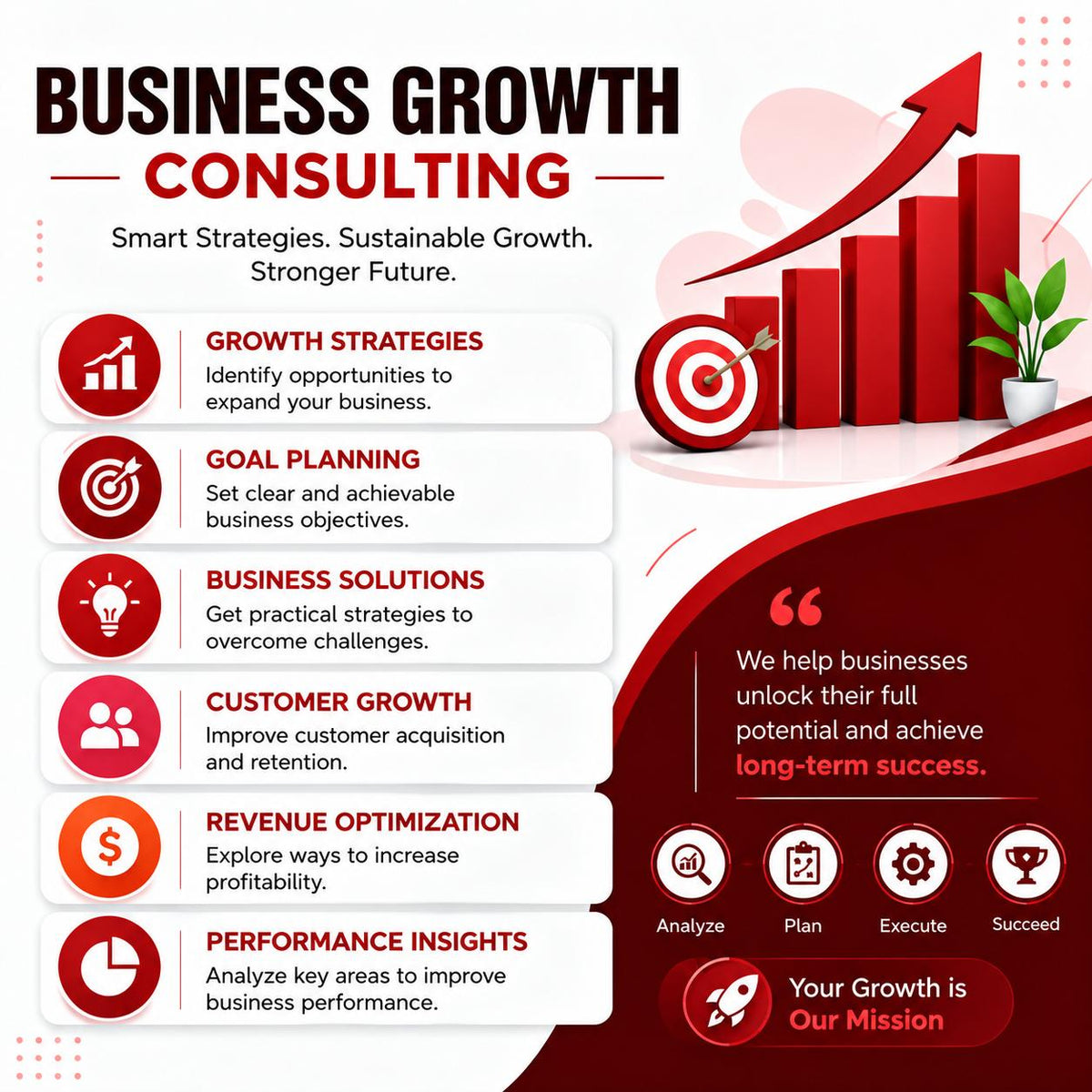 Business Growth Strategy & Consulting